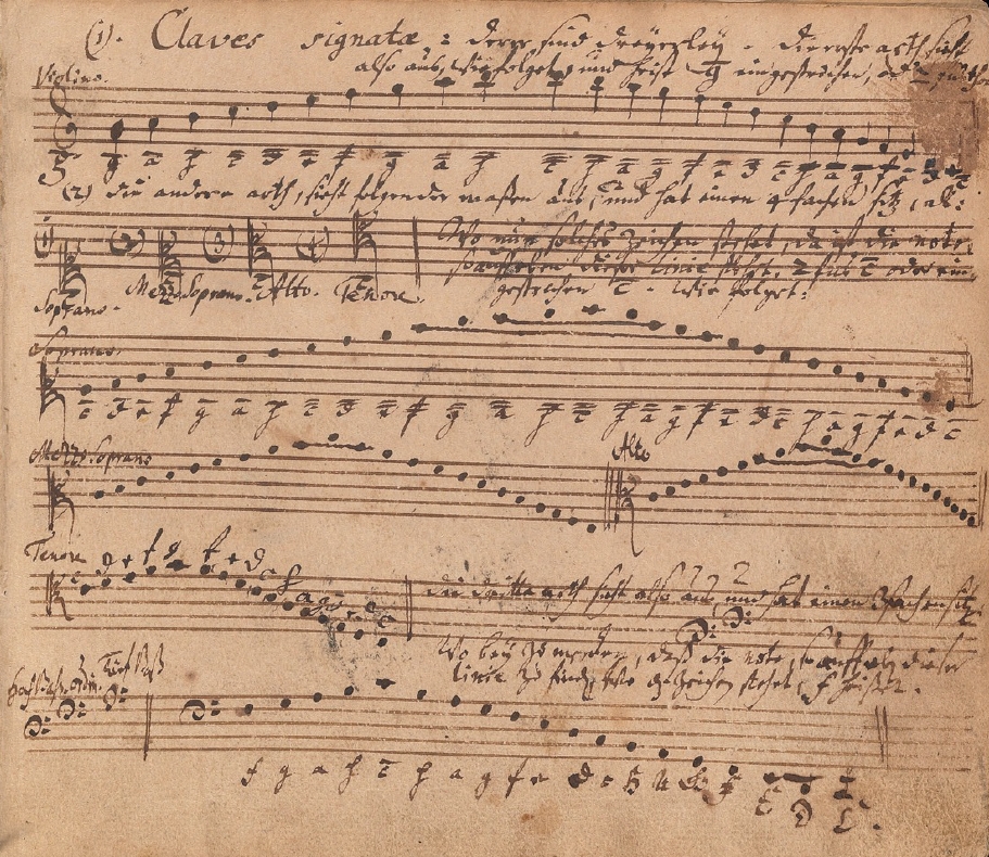 Sheet Music